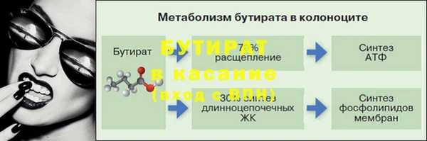 прущие крисы Осташков